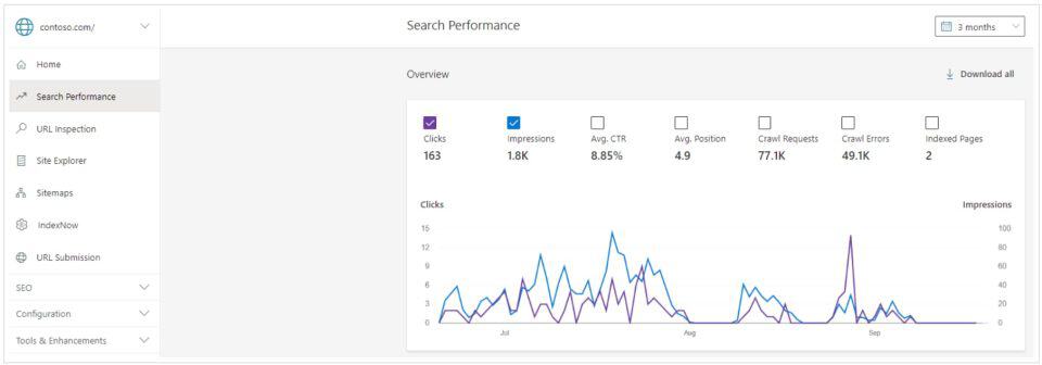 bing webmaster tools