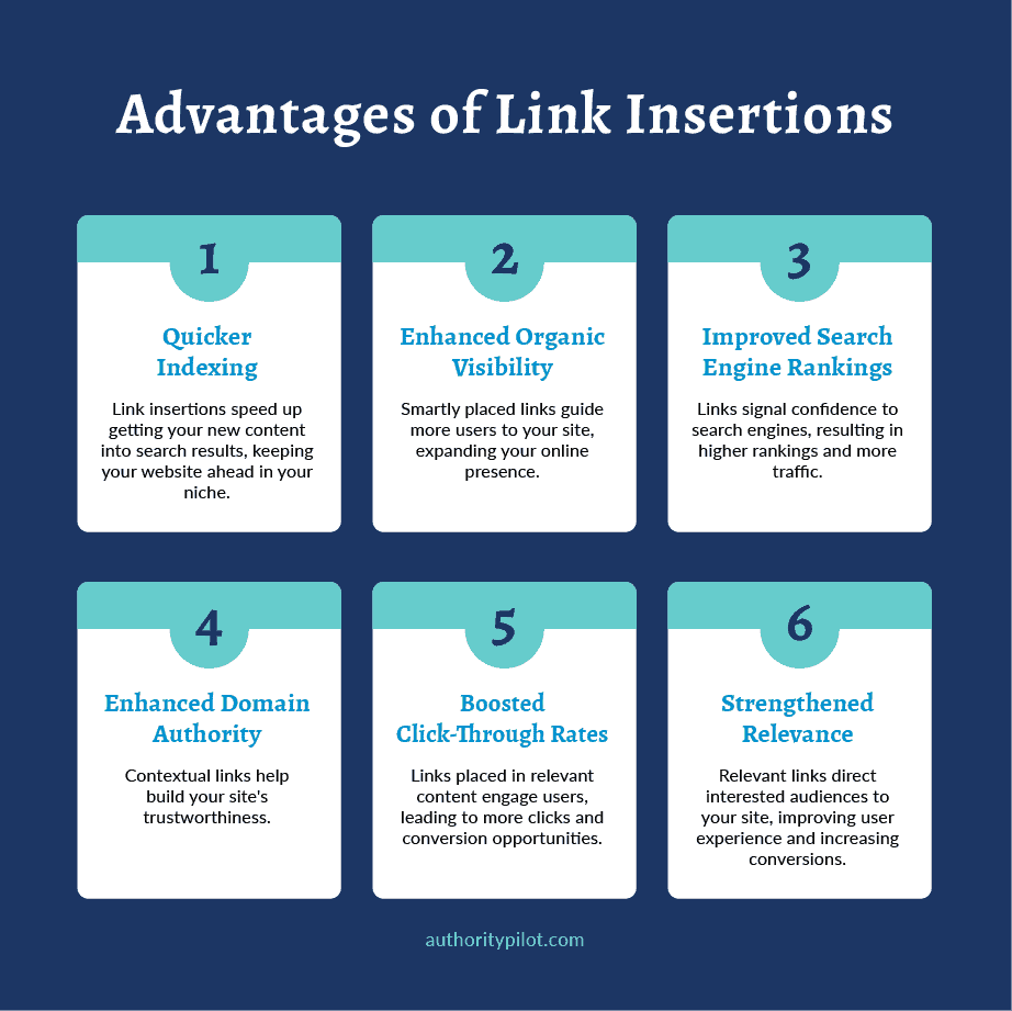 link insertion advantages from authority pilot