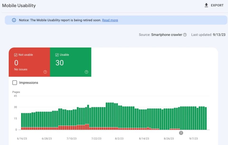 mobile usability report google search console