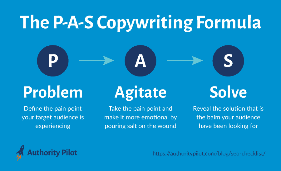 pas formula for copywriting
