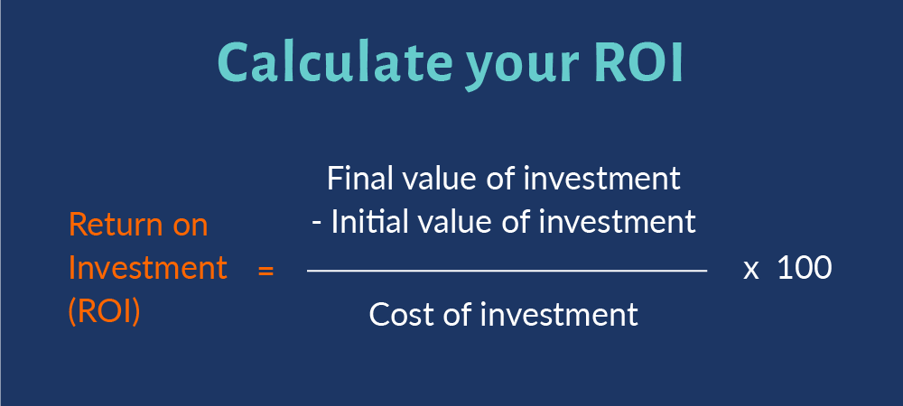 ROI return on investment calculation