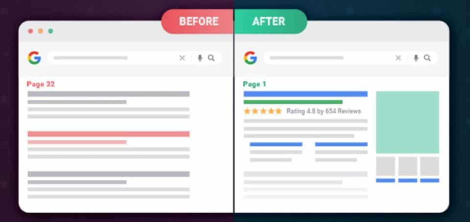 schema rich snippets before and after comparison