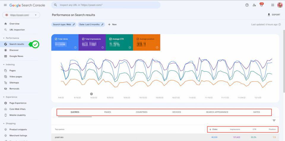 google search console performance dashboard