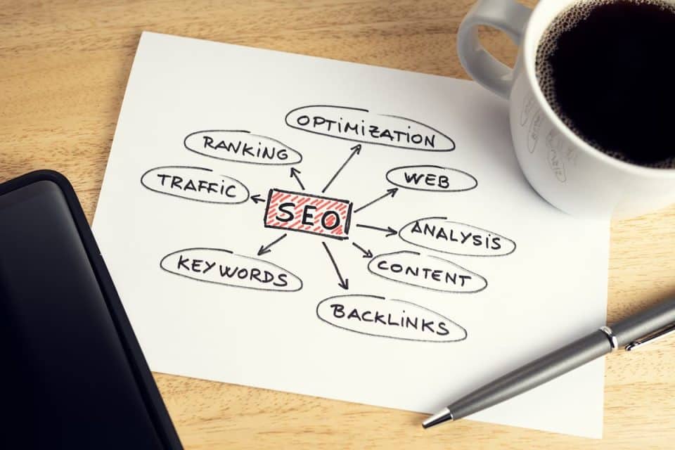 link insertions seo search engine optimization